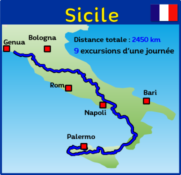 Circuit moto en Sicile (dans la botte de l'Europe)